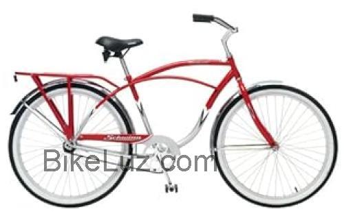 Schwinn Windwood avaliação e ficha técnica